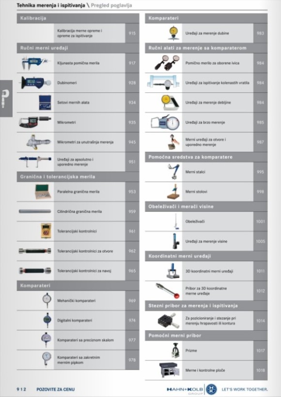 Katalog merne opreme